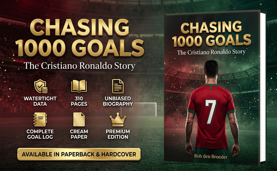 Chasing 1000 Goals: The Cristiano Ronaldo Story